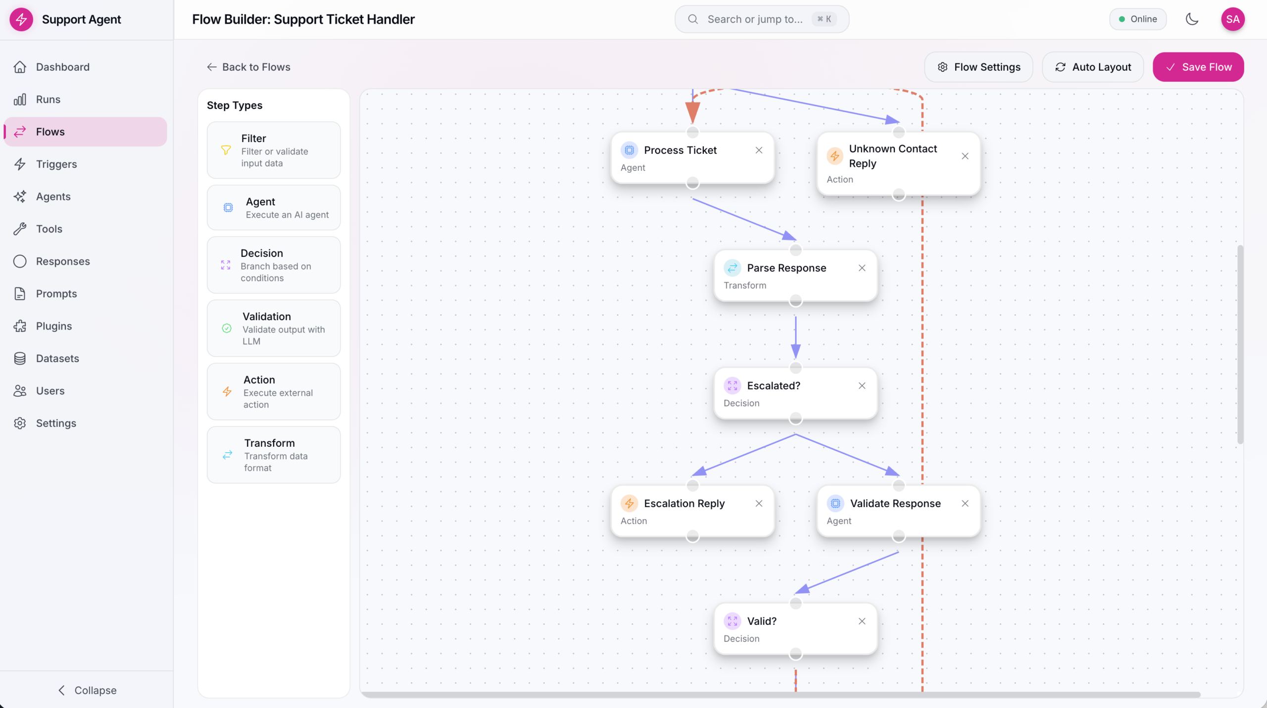 Flow Designer